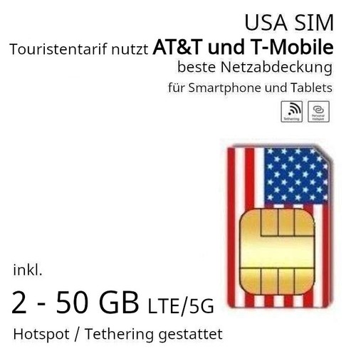 Sim usa rete - sim,