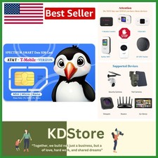 Scheda SIM solo dati per