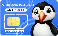 Scheda SIM solo dati per