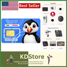 Scheda SIM solo dati per